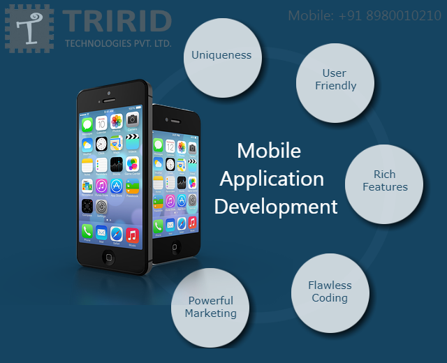 mobile Application Development Company in india